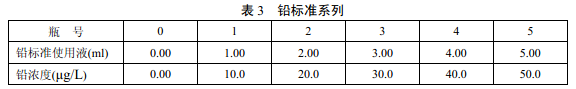 標準系列