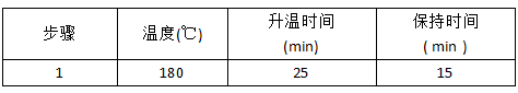 消解程序